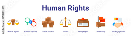 Human Rights web icon vector illustration concept with icon of Human Rights,Gender Equality,Racial Justice,Justice,Voting Rights,Democracy,Civic Engagement.