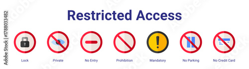 Restricted Access web icon vector illustration concept with icon of Lock,Private,No Entry,Prohibition,Mandatory,No Parking,No Credit Card.