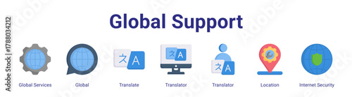 Global Support web icon vector illustration concept with icon of Global Services,Global,Translate,Translator,Translator,Location,Internet Security.