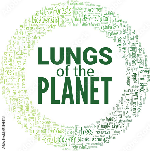 Lung Of The Planet word cloud conceptual design isolated on white background.