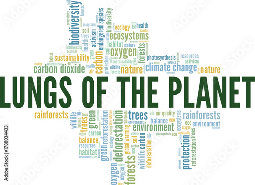Lung Of The Planet word cloud conceptual design isolated on white background.