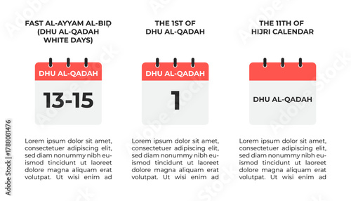 Dhu al-Qadah important dates showing Ayyam al-Bid fast, the 1st, and the 11th of the month on three calendar icons.