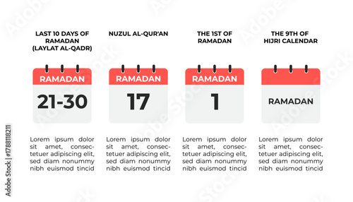 Important dates during Ramadan: Four calendars highlight key observances like Laylat al-Qadr, Nuzul al-Qur'an, and the 1st of Ramadan.