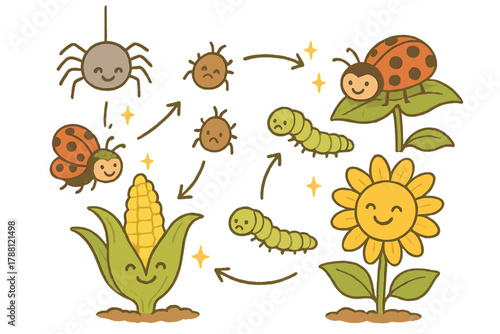Pest Control Doodles. Cute doodle natural pest control scene with cheerful predators like spiders and ladybugs, cartoon pests with