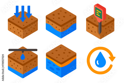 Soil and Water Dynamics. Isometric vector illustration set Soil and Water Interaction: infiltration arrows, groundwater table,