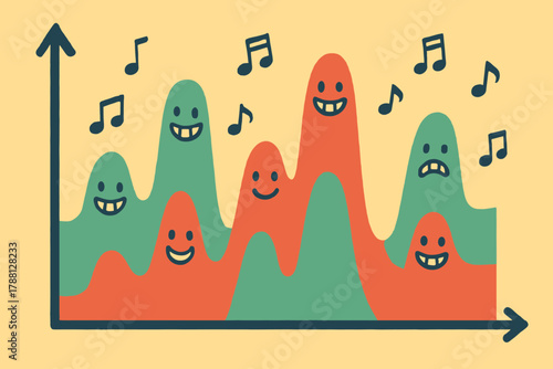 Musical Frequency Dance. Playful frequency graph with tiny grinning peaks and valleys, little musical notes dancing