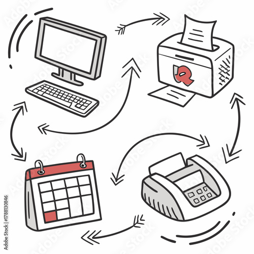 A hand drawn diagram illustrating a business workflow with a computer printer cash register and calendar connected by arrows showing a cyclical process