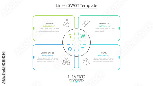 Linear SWOT Analysis Infographic Template