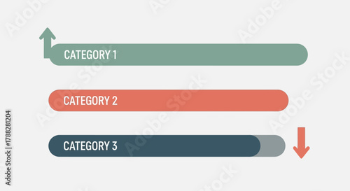Category comparison chart with upward and downward trends