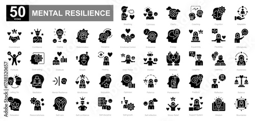 Mental Resilience glyph iconset