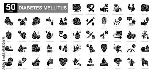 Diabetes Mellitus glyph iconset