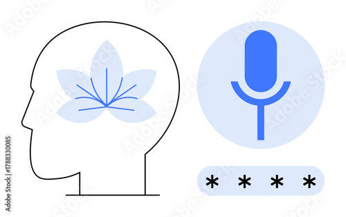 Human head outline with a flower implying mindfulness, microphone symbol indicating voice recognition, and password hint representing security. Ideal for mindfulness, AI, technology, voice control