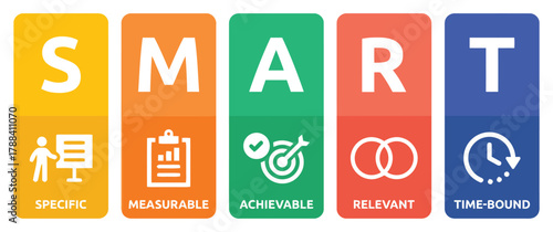 smart, goals, acronym, specific, measurable, achievable, relevant, time-bound, business, planning, strategy, success, target, objective, icon, symbol, graphic, illustration, concept, management, produ