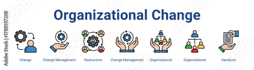 Organizational Change web icon vector illustration concept with icon of Change, Change Management, Restructure, Change Management, Organizational, Organizational, Handover,in modern flat vector style.