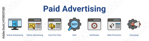 Paid Advertising web icon vector illustration concept with icon of Online Advertising, Online Advertising, Cost Per Click, Sem, Ad Blocker, Web Promotion, Campaign,in modern flat vector style.