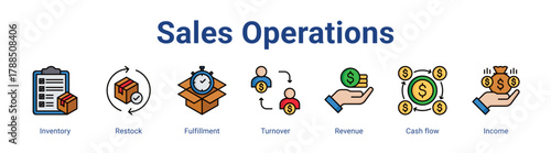 Sales Operations web icon vector illustration concept with icon of Inventory, Restock, Fulfillment, Turnover, Revenue, Cash flow, Income,in modern flat vector style.