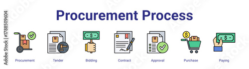 Procurement Process web icon vector illustration concept with icon of Procurement,Tender,Bidding,Contract,Approval,Purchase,Paying,in modern flat vector style.