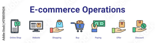 E-Commerce Operations web icon vector illustration concept with icon of Online Shop,Website,Shopping,Buy,Paying,Offer,Discount,in modern flat vector style.