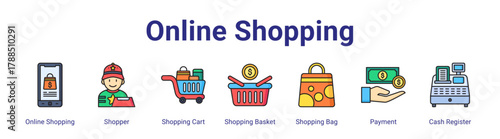 Online Shopping web icon vector illustration concept with icon of Online Shopping,Shopper,Shopping Cart,Shopping Basket,Shopping Bag,Payment,Cash Register,in modern flat vector style.