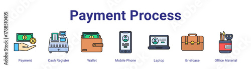 Payment Process web icon vector illustration concept with icon of Payment,Cash Register,Wallet,Mobile Phone,Laptop,Briefcase,Office Material,in modern flat vector style.