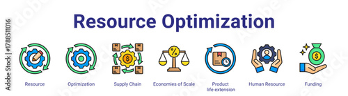 Resource Optimization web icon vector illustration concept with icon of Resource,Optimization,Supply Chain,Economies of Scale,Product life extension,Human Resource,Funding,in modern flat vector style.