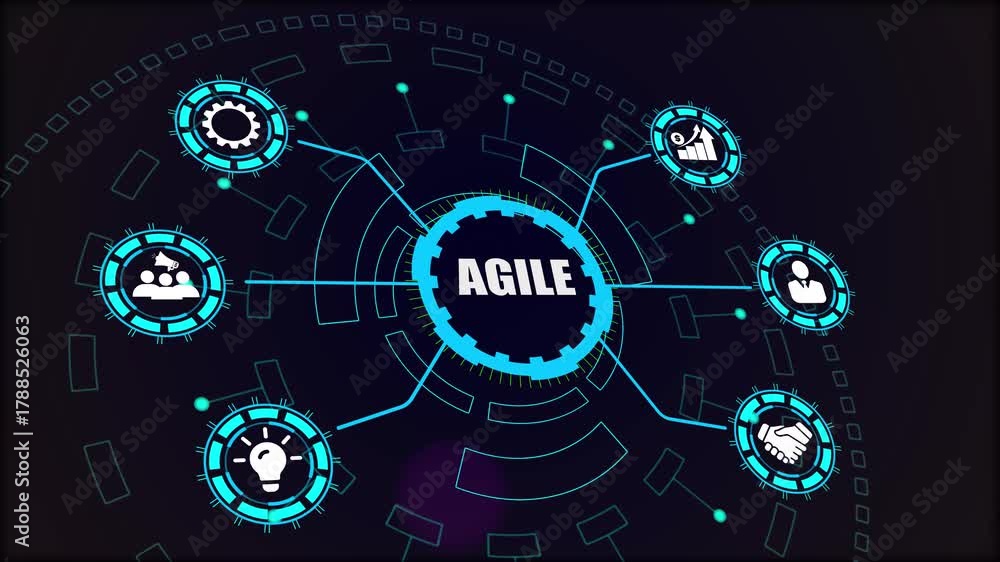 Agile Visualisation Agile methodology, a futuristic digital concept animation visualizing ...