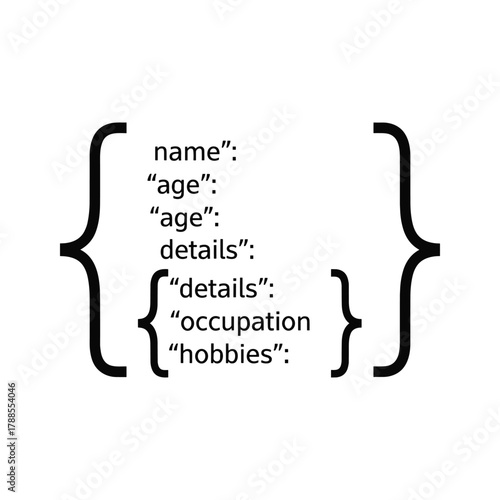 Json data structure with nested objects and keyvalue pairs, representing code or information organization