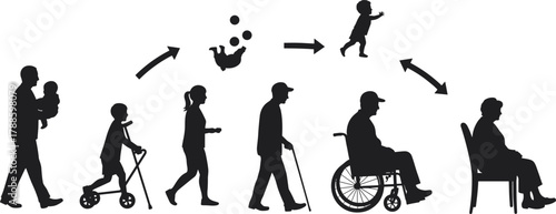Silhouette illustration showing life stages from baby to old age symbolizing human growth, aging, and life journey