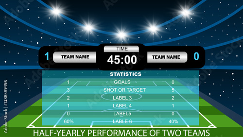 Night Stadium Scoreboard Infographic With Time 45:00 and Soccer Match Statistics Comparing Half-Yearly Performance of Two Teams