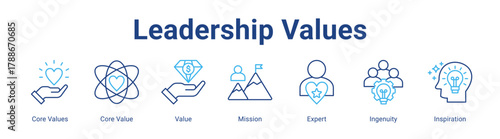 Leadership Values web icon vector illustration concept with icon of Core Values, Core Value, Value, Mission, Expert, Ingenuity, Inspiration,in modern flat vector style.