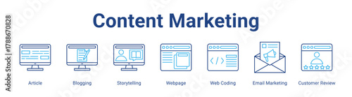 Content Marketing web icon vector illustration concept with icon of Article, Blogging, Storytelling, Webpage, Web Coding, Email Marketing, Customer Review,in modern flat vector style.