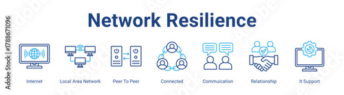 Network Resilience web icon vector illustration concept with icon of Internet, Local Area Network, Peer To Peer, Connected, Commuication, Relationship, It Support,in modern flat vector style.