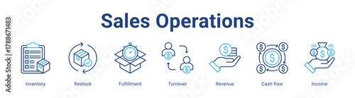 Sales Operations web icon vector illustration concept with icon of Inventory, Restock, Fulfillment, Turnover, Revenue, Cash flow, Income,in modern flat vector style.