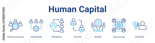 Human Capital web icon vector illustration concept with icon of Human resources, Onboarding, Delegation, Turnover, Benefit, Outsourcing, Overhead,in modern flat vector style.