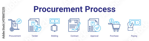 Procurement Process web icon vector illustration concept with icon of Procurement,Tender,Bidding,Contract,Approval,Purchase,Paying,in modern flat vector style.