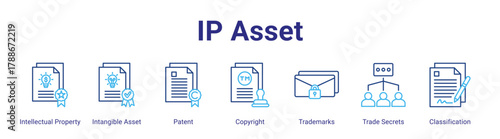 Ip Asset web icon vector illustration concept with icon of Intellectual Property,Intangible Asset,Patent,Copyright,Trademarks,Trade Secrets,Classification,in modern flat vector style.