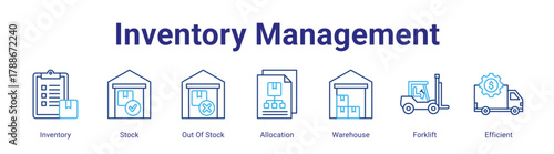 Inventory Management web icon vector illustration concept with icon of Inventory,Stock,Out Of Stock,Allocation,Warehouse,Forklift,Efficient,in modern flat vector style.