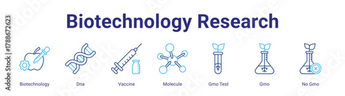 Biotechnology Research web icon vector illustration concept with icon of Biotechnology,Dna,Vaccine,Molecule,Gmo Test,Gmo,No Gmo,in modern flat vector style.