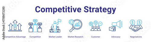 Competitive Strategy web icon vector illustration concept with icon of Competitive Advantage,Competition,Market Leader,Market Research,Customer,Advocacy,Negotiations,in modern flat vector style.