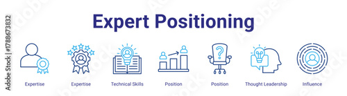 Expert Positioning web icon vector illustration concept with icon of Expertise,Expertise,Technical Skills,Position,Position,Thought Leadership,Influence,in modern flat vector style.