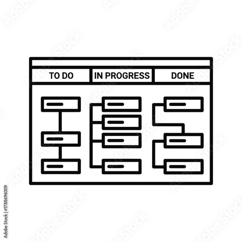 Kanban board showing workflow to do in progress and done