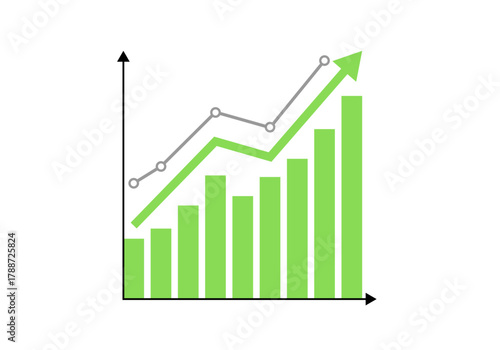 Gráfico de barras y línea mostrando un crecimiento y tendencia ascendente