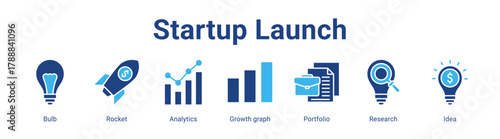 Startup Launch web banner icon vector illustration concept featuring Bulb, Rocket, Analytics, Growth graph, Portfolio, Research and Idea in a collection set.