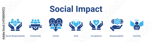 Social Impact web banner icon vector illustration concept featuring Social Responsibility, Community, Family, Kind, Acceptance, Responsability and Humility in a collection set.
