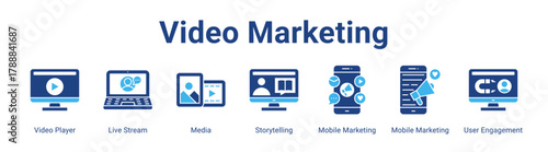 Video Marketing web banner icon vector illustration concept featuring Video Player, Live Stream, Media, Storytelling, Mobile Marketing, Mobile Marketing and User Engagement in a collection set.