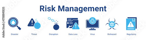 Risk Management web banner icon vector illustration concept featuring Disaster, Threat, Disruption, Data Loss, Virus, Biohazard and Regulatory in a collection set.