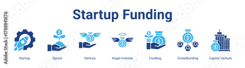 Startup Funding web banner icon vector illustration concept featuring Startup, Sprout, Venture, Angel investor, Funding, Crowdfunding and Capital Venture in a collection set.