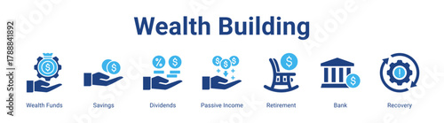 Wealth Building web banner icon vector illustration concept featuring Wealth Funds, Savings, Dividends, Passive Income, Retirement, Bank and Recovery in a collection set.