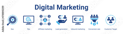 Digital Marketing web banner icon vector illustration concept featuring Seo, Ppc, Affiliate marketing, Lead generation, Inbound marketing, Conversion rate and Customer Target in a collection set.