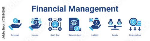 Financial Management web banner icon vector illustration concept featuring Revenue, Income, Cash flow, Balance sheet, Liability, Equity and Depreciation in a collection set.